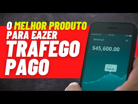 Tráfego Direto para Página de Vendas | Tráfego Pago