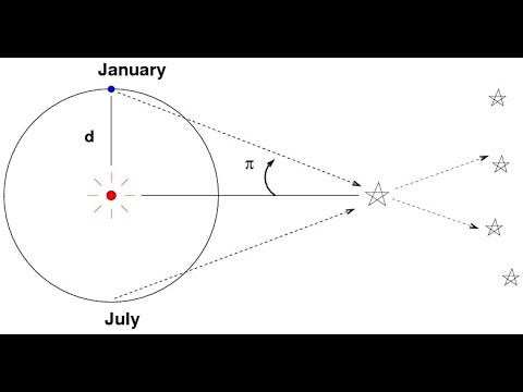 CLASS 11 PHYSICS