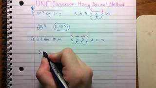 Unit Conversion Moving Decimal