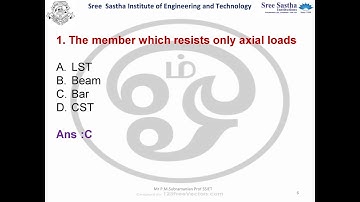 ME8692 FINITE ELEMENT ANALYSIS  UNIT II