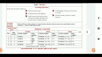 Lesson plan - Ennum Ezhuthum class 1 2 3 October month 2023 #tnsed #ennumezhuthum #ee