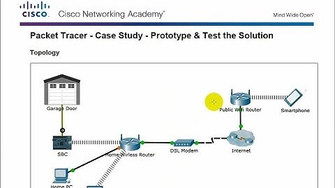6.3.2.3 Case Study Prototype Test the Solution