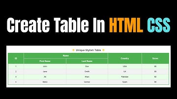 📊 Cara Membuat Tabel Cantik dalam HTML & CSS | Dari Pemula hingga Profesional