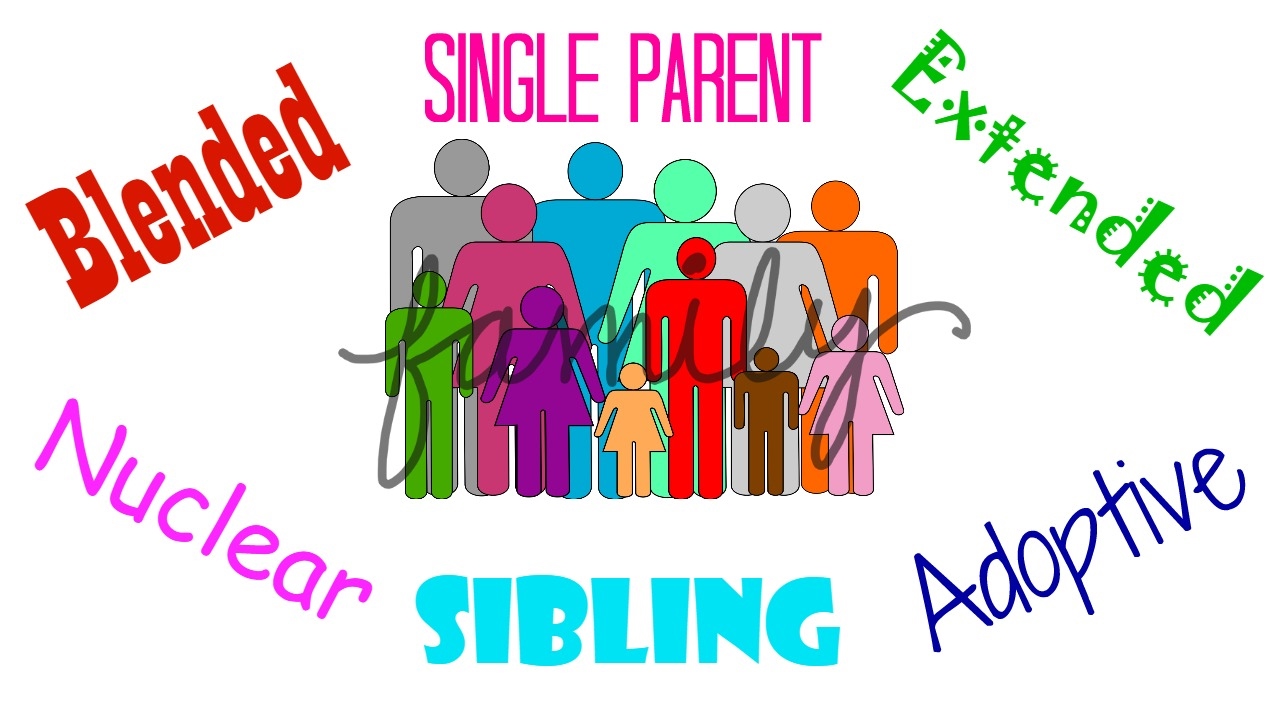 Types of families