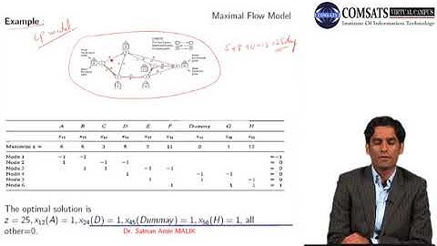 Linear Programming Formulation of Maximal CPM in Hindi Urdu  MTH467 LECTURE 26