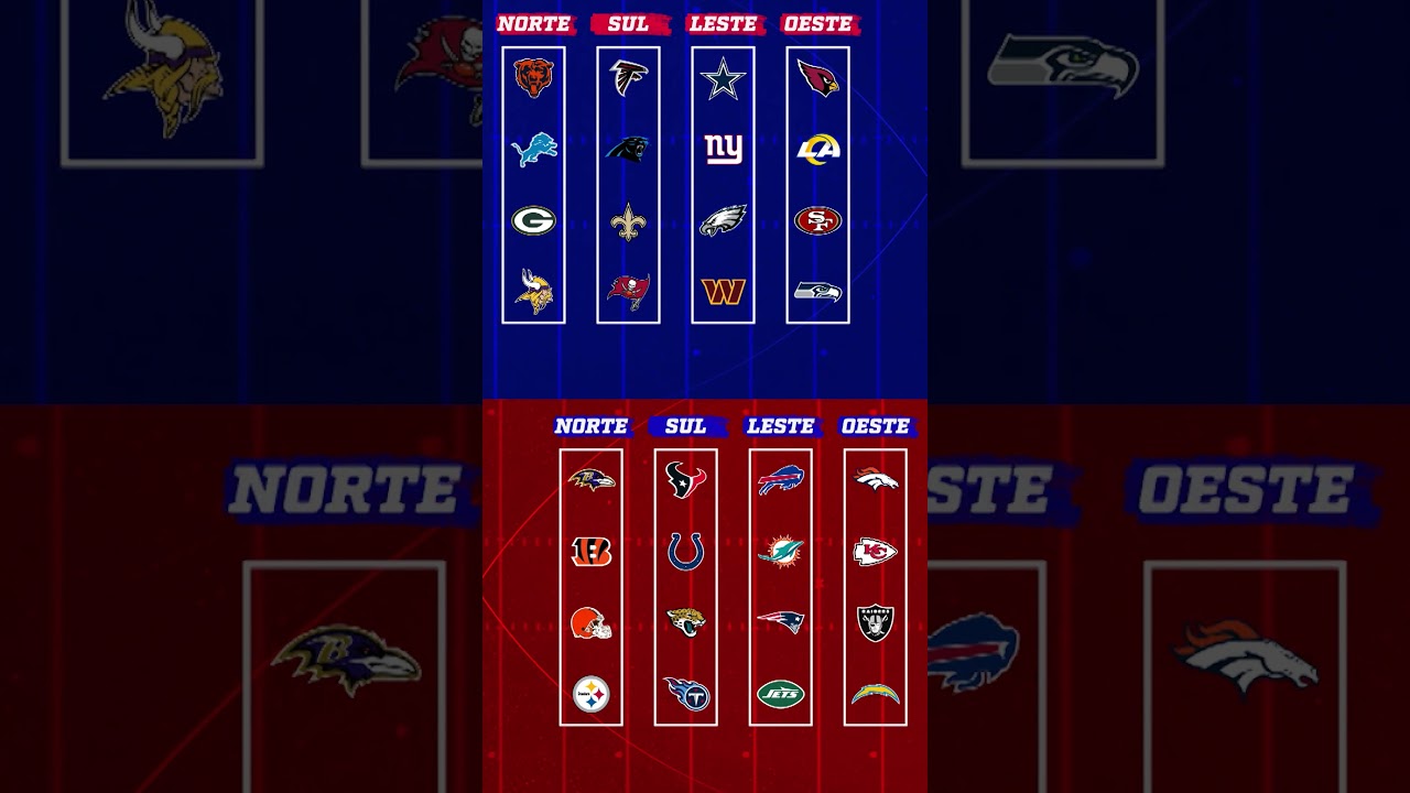 PÍLULAS NFL - FALTAM 31 DIAS PARA O SUPER BOWL LX! | #shorts | sportv