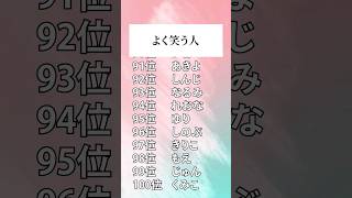 【名前占い】よく笑う人の名前ランキング #shorts #占い #恋愛