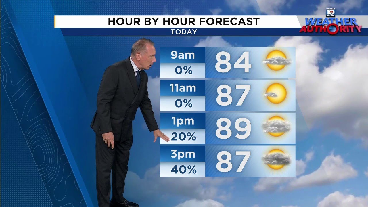 Rain chance goes up to 40% after 3 p.m. in South Florida - YouTube