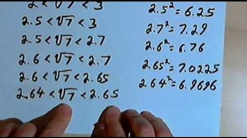 Approximating Square Roots with the Squeeze Method 127-4.22