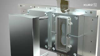IMD DECOPUR: Injection molding, In Mold Decoration, and PUR coating - all in one tool screenshot 3