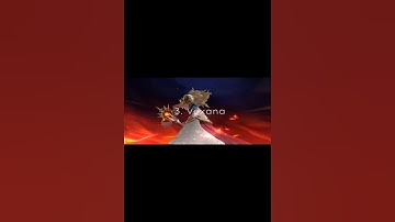 Who
