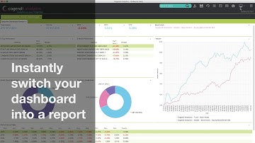 Fully customisable dashboards that you can switch into a report in one click