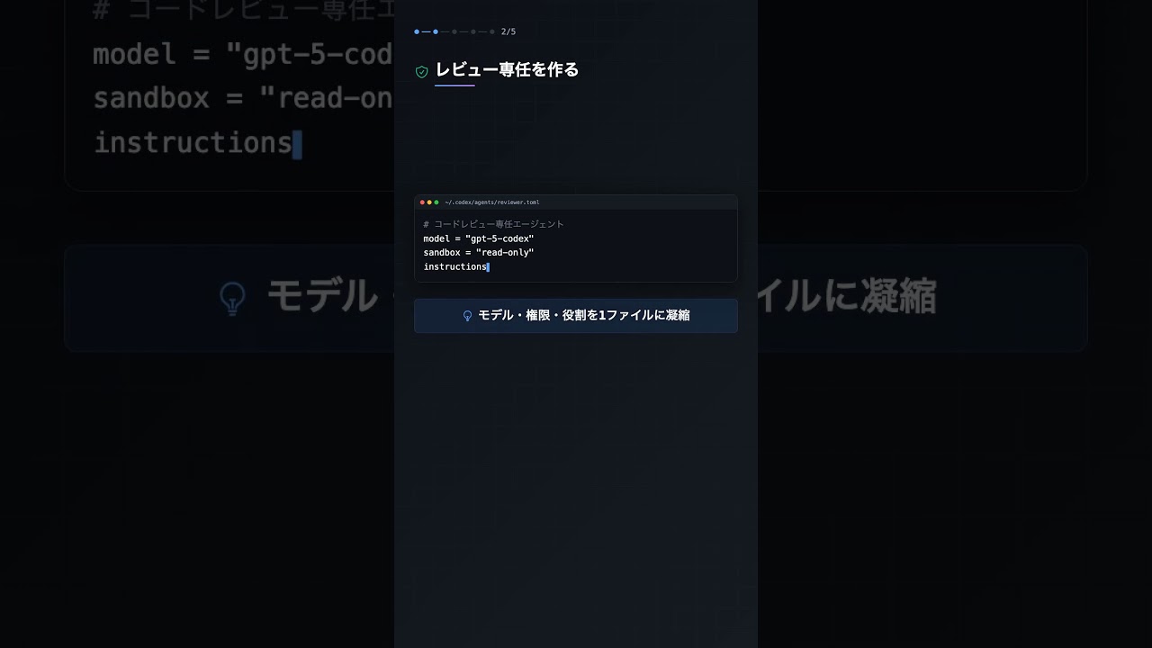 Codex | Summon a Pro AI Team Solo (Sub-agents) #OpenAICodex #Codex