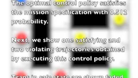 Incremental controller synthesis in probabilistic environments with temporal logic constraints