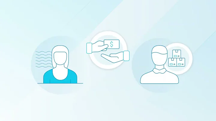 What is a Purchase Order and what is the process?