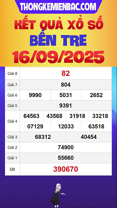 Ben Tre Lottery September 16 - XSBTR - KQXSBT - XSBT September 16 - Ben Tre Lottery today - SXBT