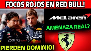 EN RIESGO EL DOMINIO de RED BULL!! ¿MCLAREN y FERRARI PODRAN ACABAR con RED BULL? NOTICIAS F1 2024