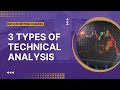 3 Types of Technical Analysis
