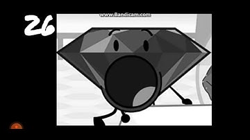 My by the numbers list the bad list