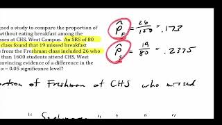 3/14/23 - Comparing 2 Proportions (Hypothesis Test)