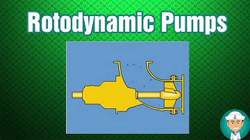 Rotodynamic Pumps | Rotodynamic Pump Working Animation