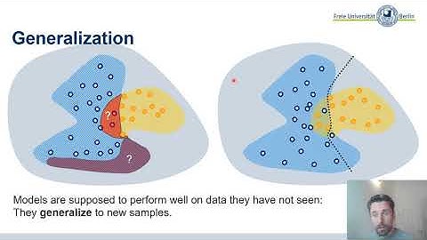 04 Model Validation - Machine Learning - Winter Term 20/21 - Freie Universität Berlin