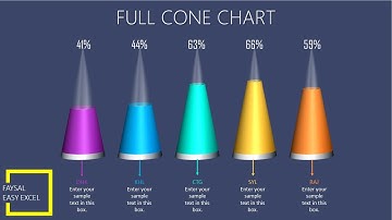 3D Infographic Full Cone Chart in Excel 2016