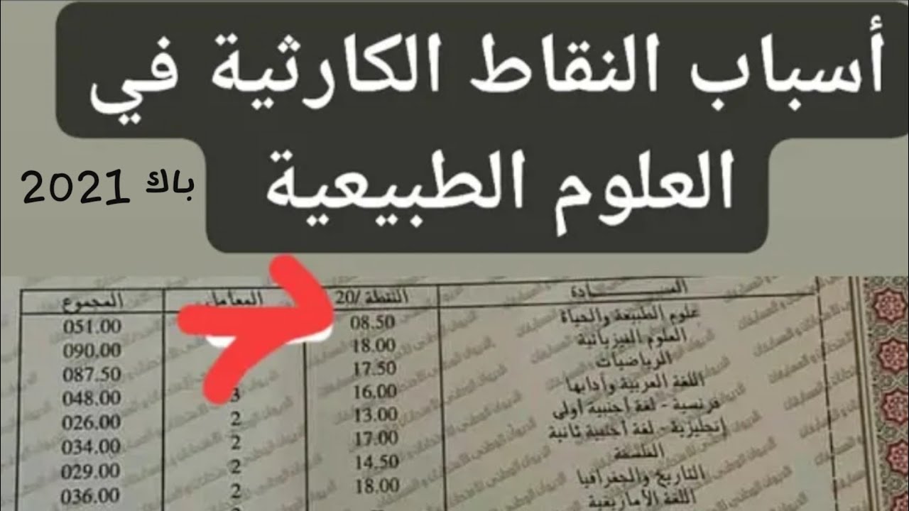 شاهد النقطة الكارثية في العلوم الطبيعية للبكالوريا  للتلميذ من السبب ياترى