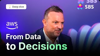 AI, Data and Productivity: How Banks Scale Innovation with AWS