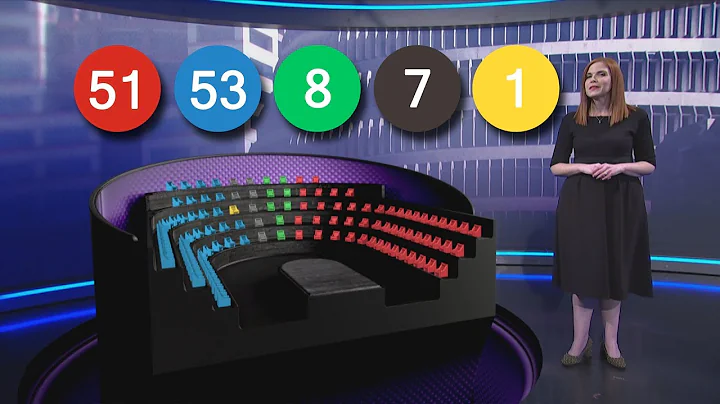 It’s bad news for Simon Bridges but good news for Winston Peters in latest poll