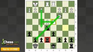 Chess Strategy: Play Active Defense!