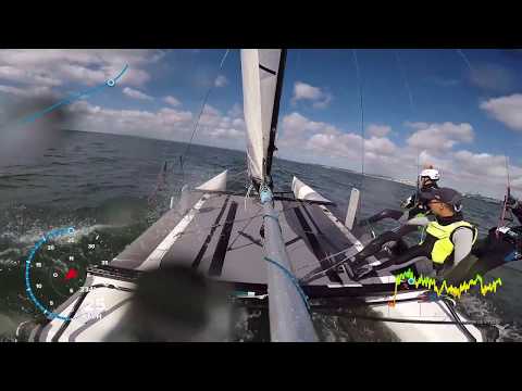 F18 Nacra infusion