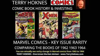 Comics Marvel Silver Age key comic books rarity comparing 1962 to 1963 1964 XMen Avengers 1