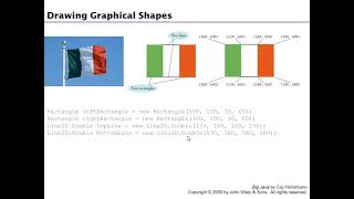 2021-05-25 Italian Flag Coding Session