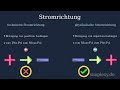 Technische und Physikalische Stromrichtung Unterschied erklärt - simplexy.de