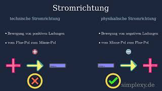 Technische und Physikalische Stromrichtung Unterschied erklärt - simplexy.de