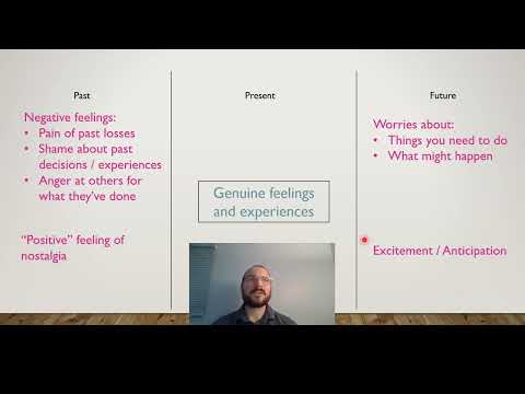 Present Moment | Concepts From Acceptance and Commitment Therapy (ACT)