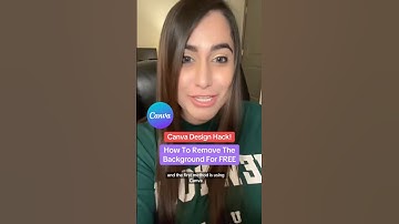 Cava Tutorial - Hoe je GRATIS de achtergrond van een afbeelding verwijdert met Canva!