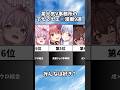 VTuberファンがてぇてぇする男の漫画9選 #shorts #漫画