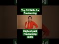 Top 10 Freelancing Skills for High Earnings 💼