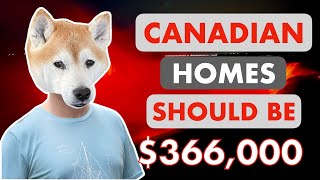 15 Minute Cities, Canadas Socialist Housing Accelerator Fund in Full Force, 2023 Canadian RE Market