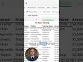 How to Freeze Panes in Excel 🧊 #tutorial