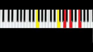 NOZE REMEMBER LOVE CHORDS PIANO