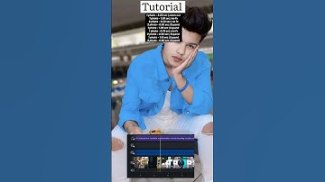 Fast photo status editing in VN || Riyaz Ali || VN app ||#shorts #fastediting