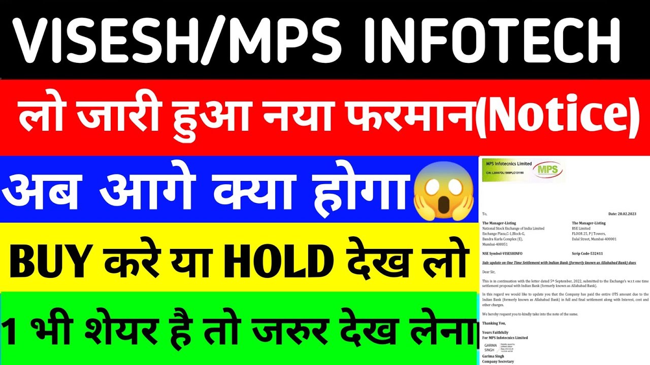 Mps Infotech mps infotecnics ltd share latest news | Visesh infotech latest news ...