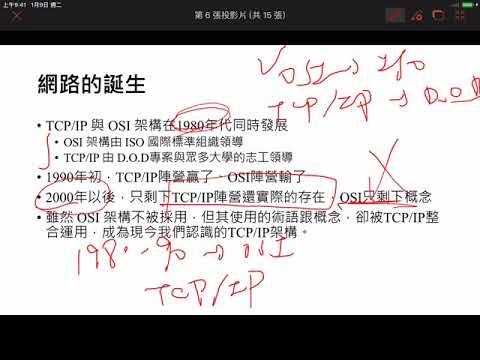 1. Cisco CCNA: TCP/IP 網路模型介紹