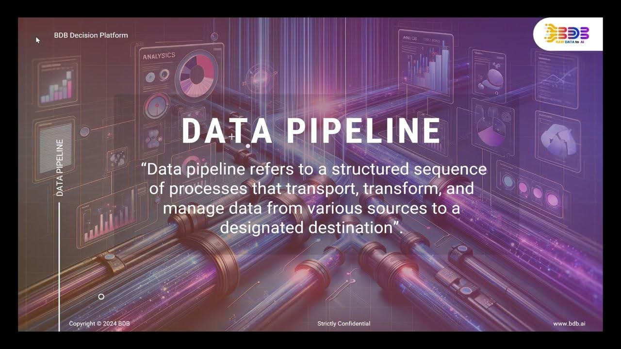 BDB - Data Pipeline : Feature Highlights - YouTube