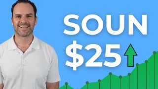 Why SoundHound Stock is POISED for 40% Growth - SOUN Expert Analysis