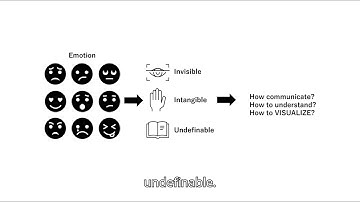 Emotion Overflow: an Interactive System to Represent Emotion with Fluid