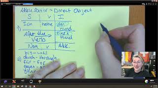 G1 U5 L2 The Accusative Case